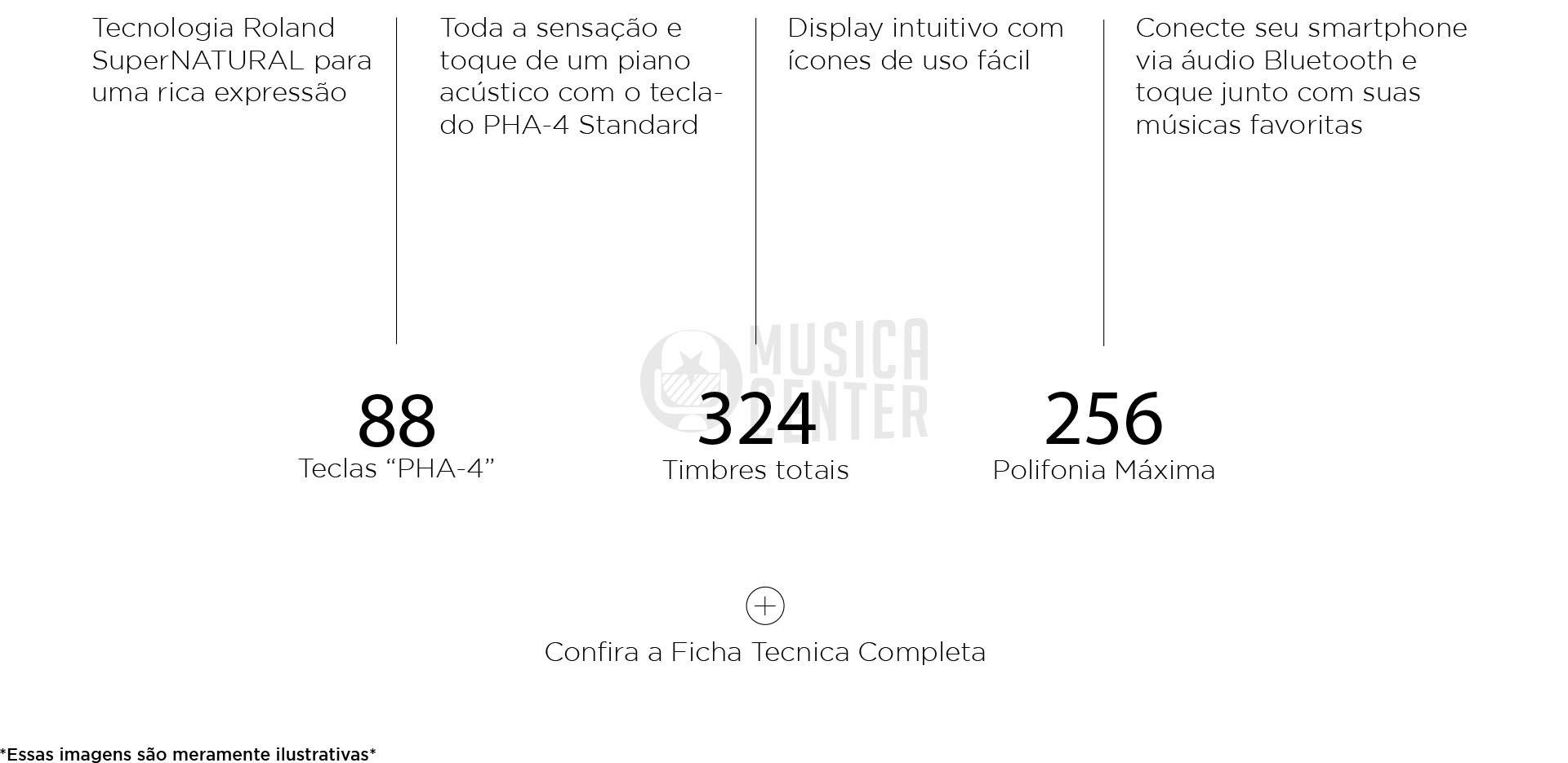 Piano Digital Roland FP701 com tecnologia Roland SuperNATURAL para uma rica expressão