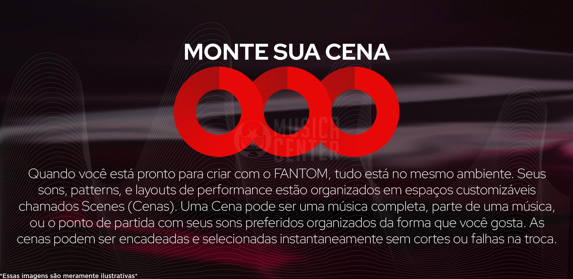 Sintetizador Workstation Roland FANTOM organiza sons, patterns em espaços customizáveis chamados Scenes.