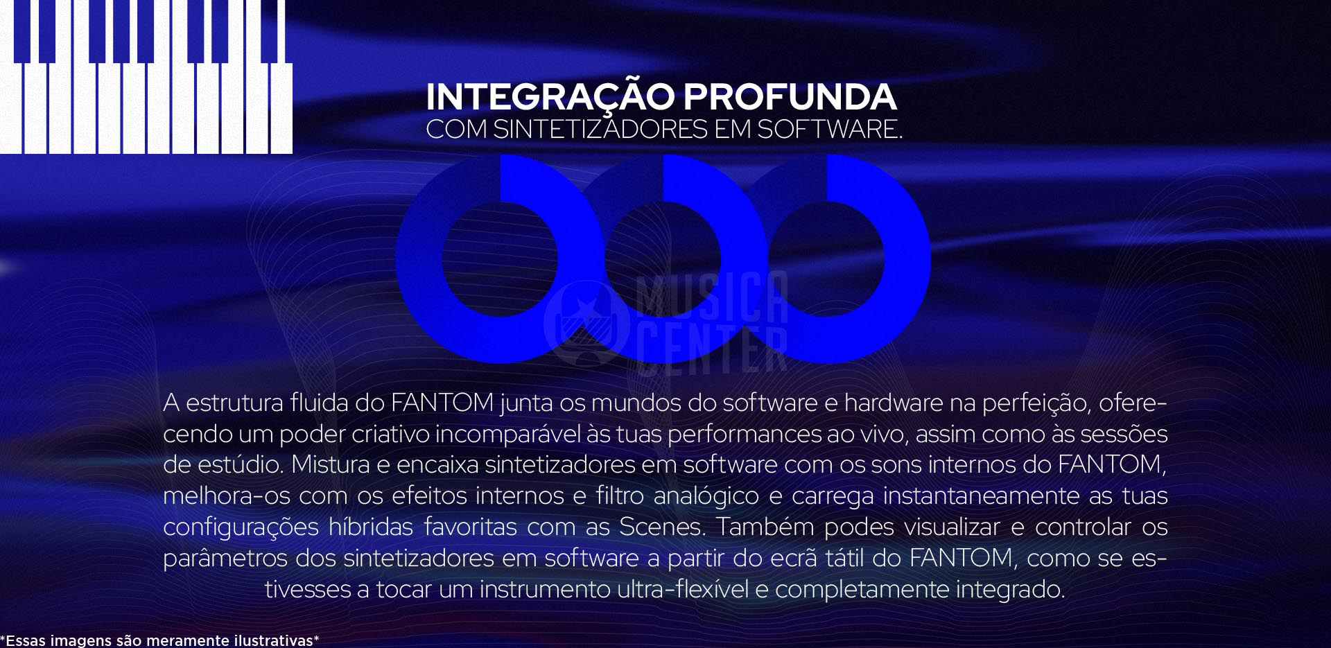 Sintetizador Workstation Roland FANTOM com integração profunda com sintetizadores em software