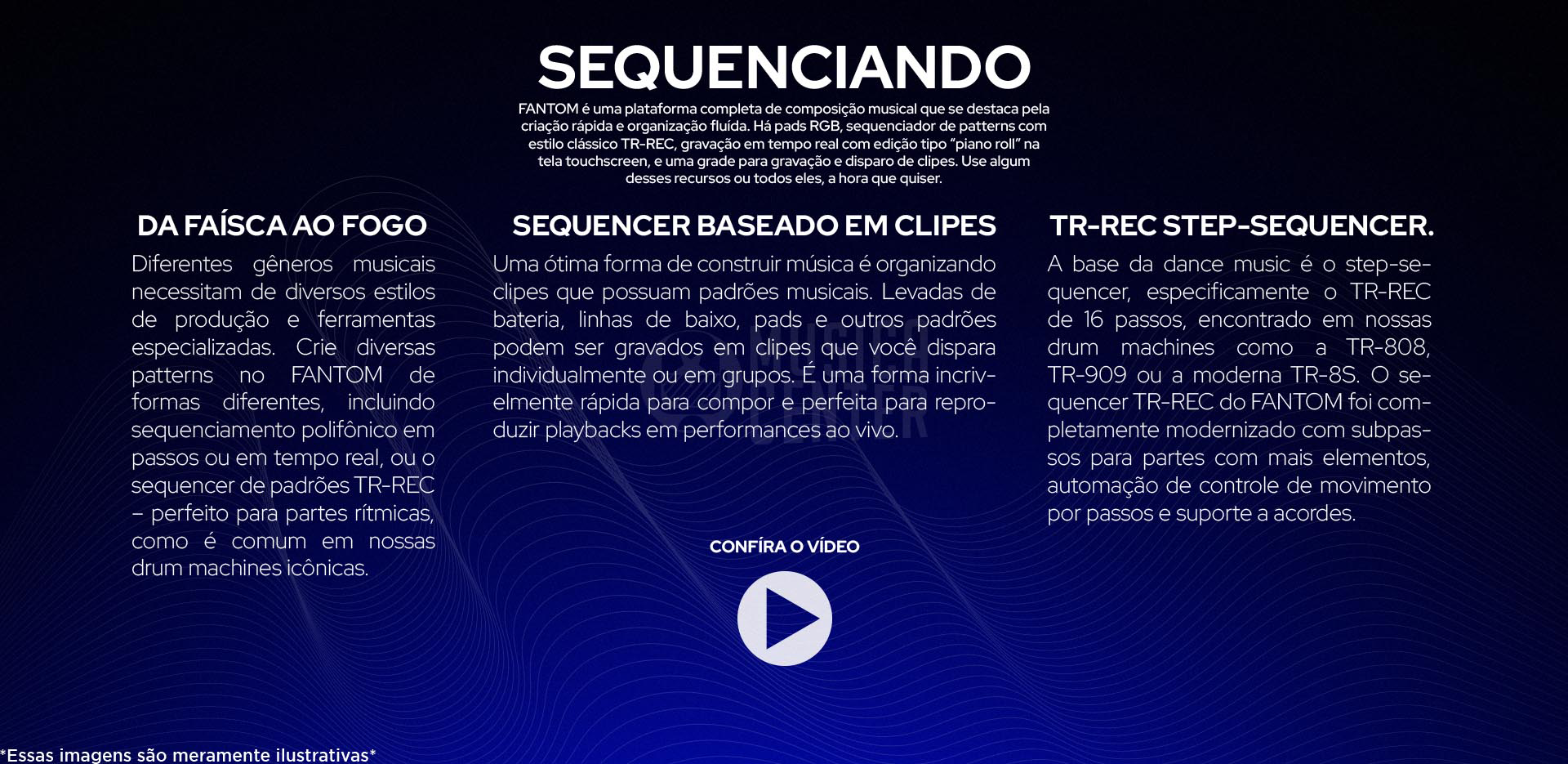 Descrições do Sintetizador Workstation Roland FANTOM