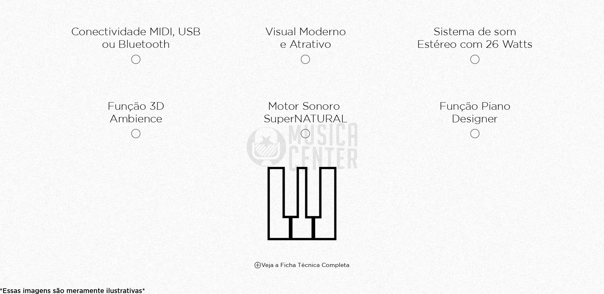 Recursos do Piano Digital Roland FP-60X
