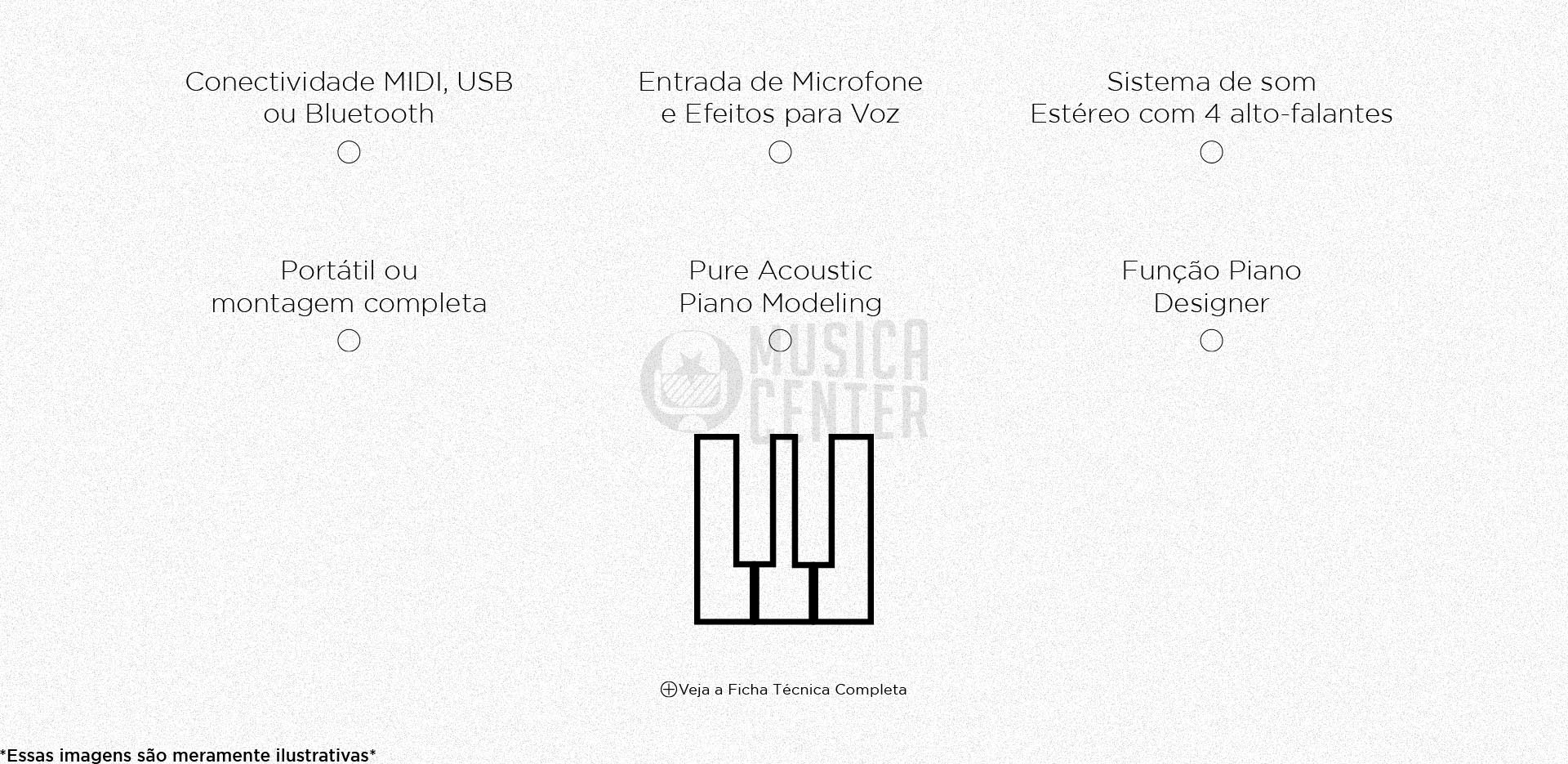 Recursos do Piano Digital Roland FP-90X