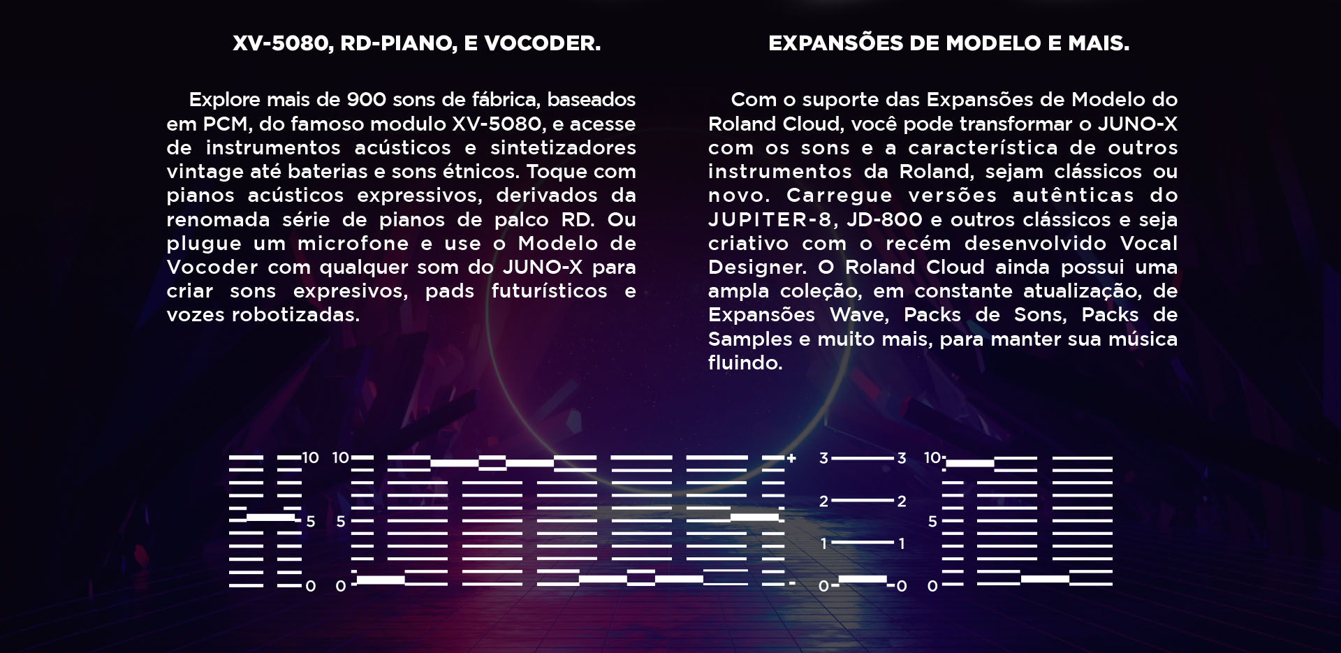 Descrição do Teclado Roland JUNO-X Sintetizador Polifônico