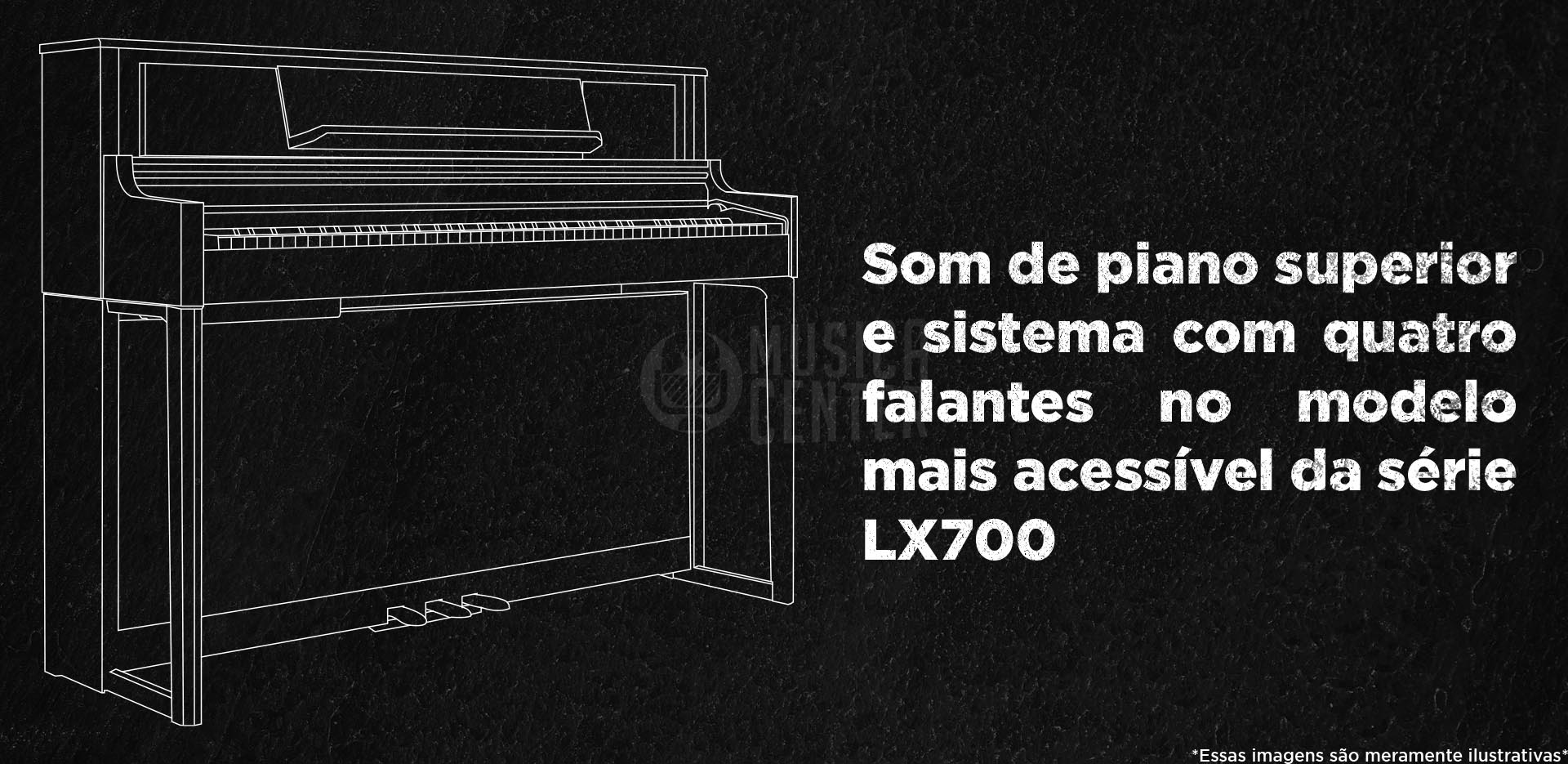 Piano Vertical Premium Roland LX705 tem som de piano superior e sistema com quatro falantes