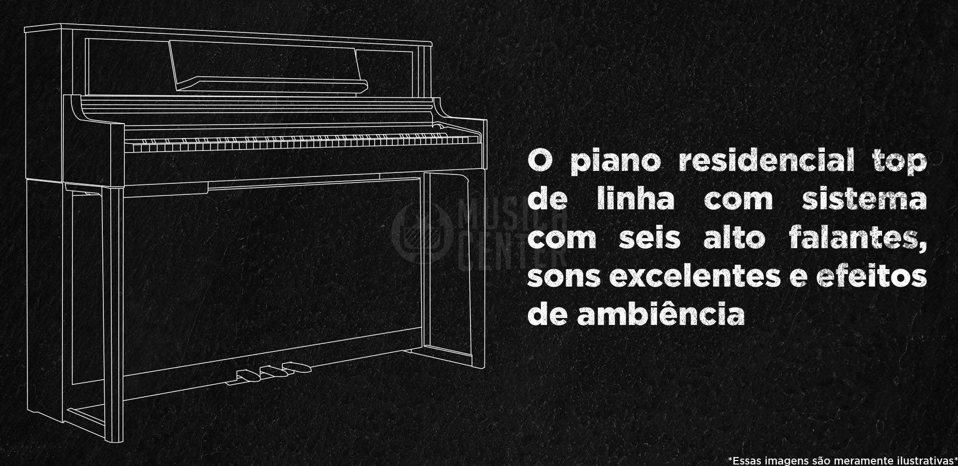 Piano Vertical Premium Roland LX706 tem som de piano superior e sistema com quatro falantes