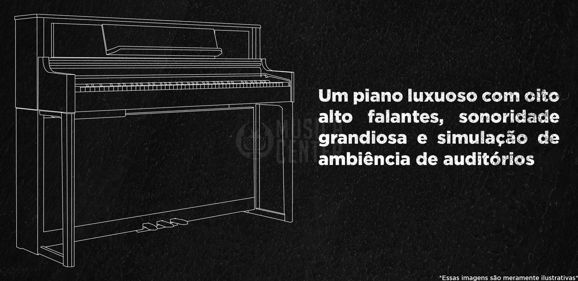 Piano Vertical Premium Roland LX708 tem som de piano superior e sistema com quatro falantes