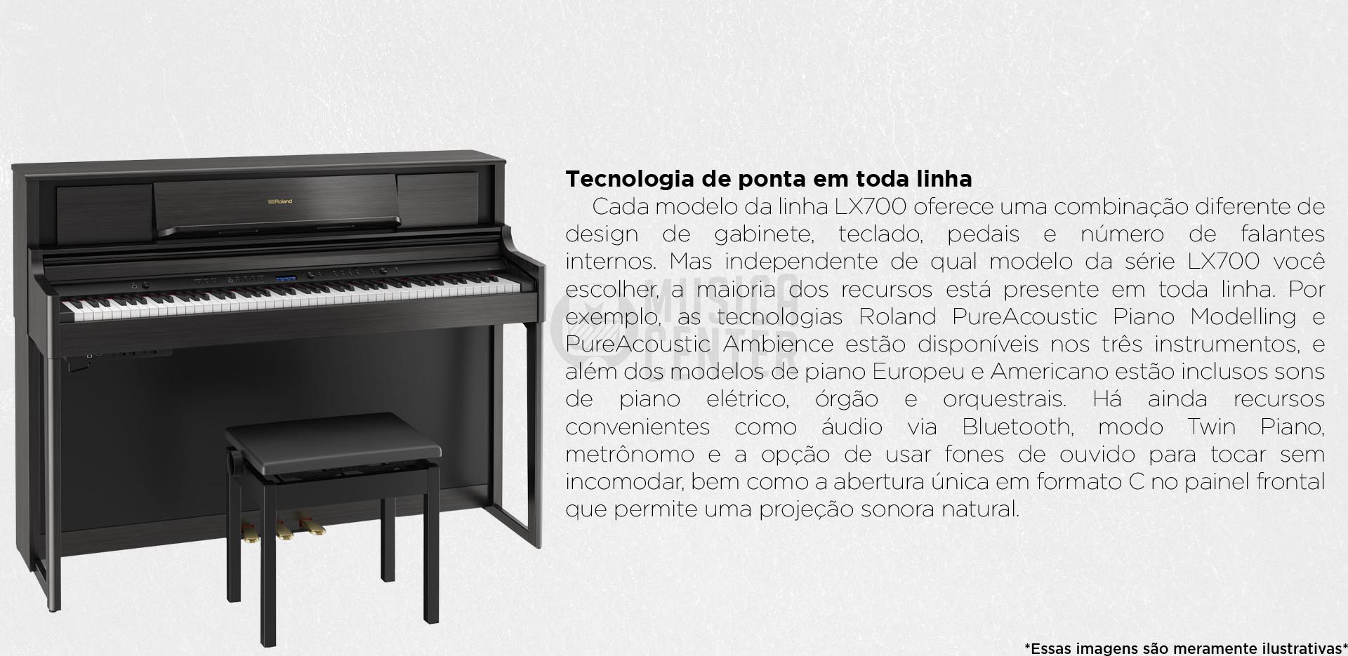 Ficha Técnica do Piano Vertical Premium Roland LX708