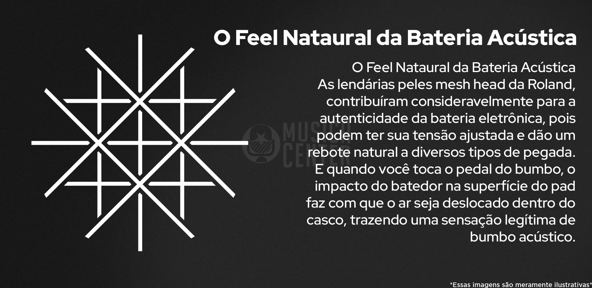 Bateria Eletrônica Roland VAD-306 Acoustic Design com as lendárias peles mesh head da Roland